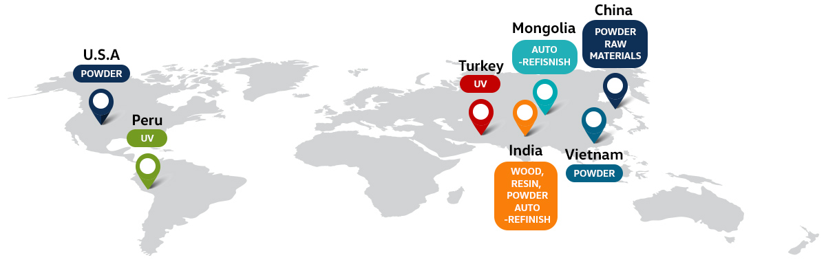 GLOBAL NETWORKS